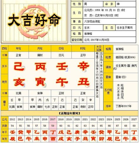 財官印三奇|八字財官印俱全的命理含義